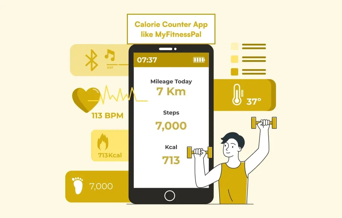 calorie counter app like myfitnesspal