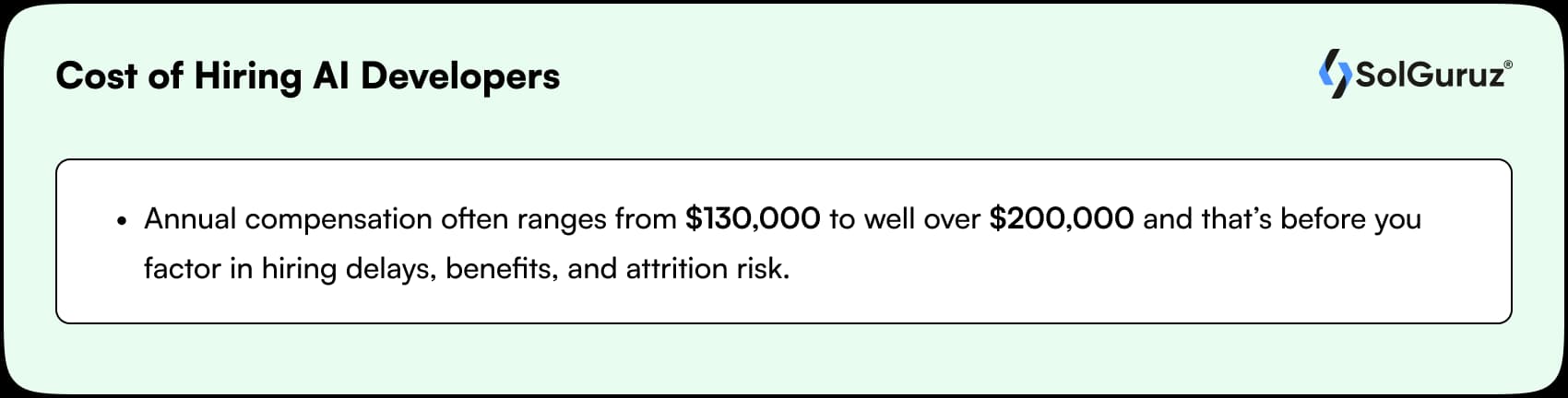 cost of hiring ai developers