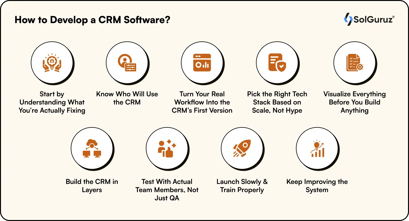 how to develop crm software