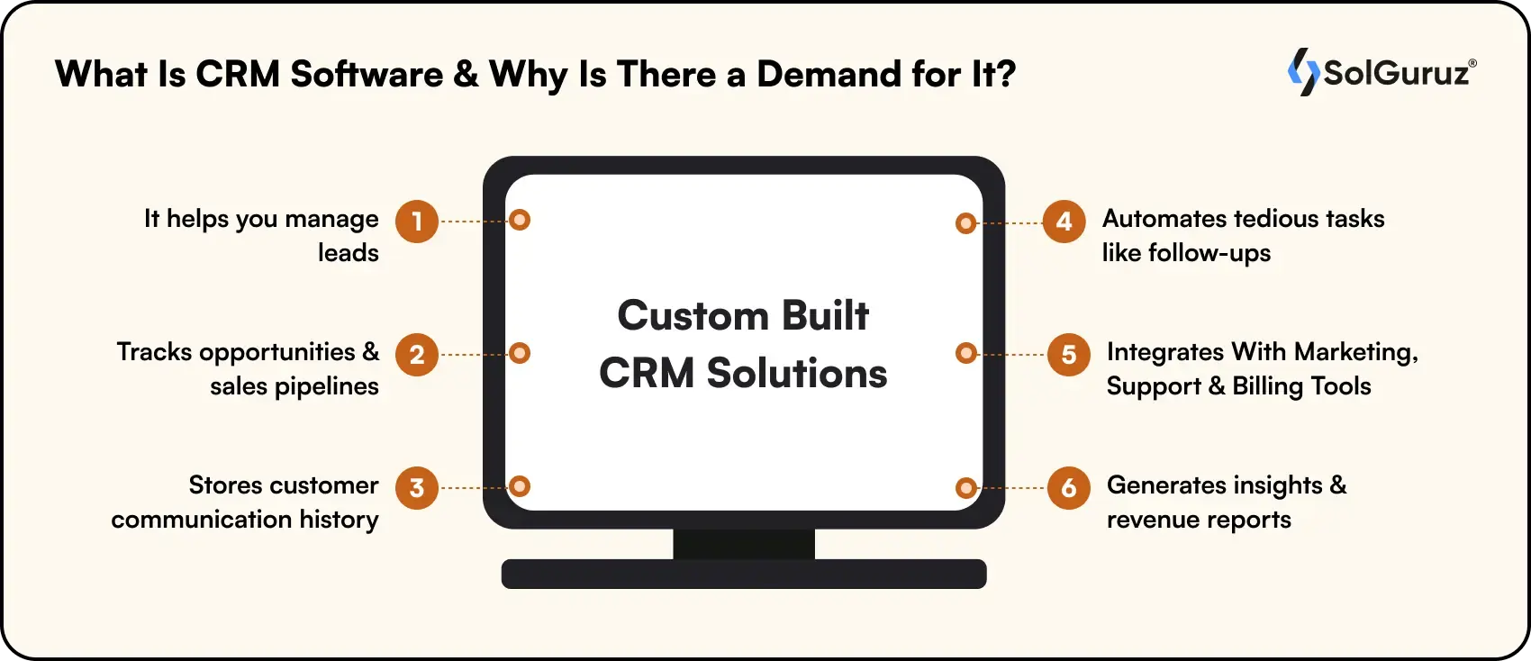 what is crm software