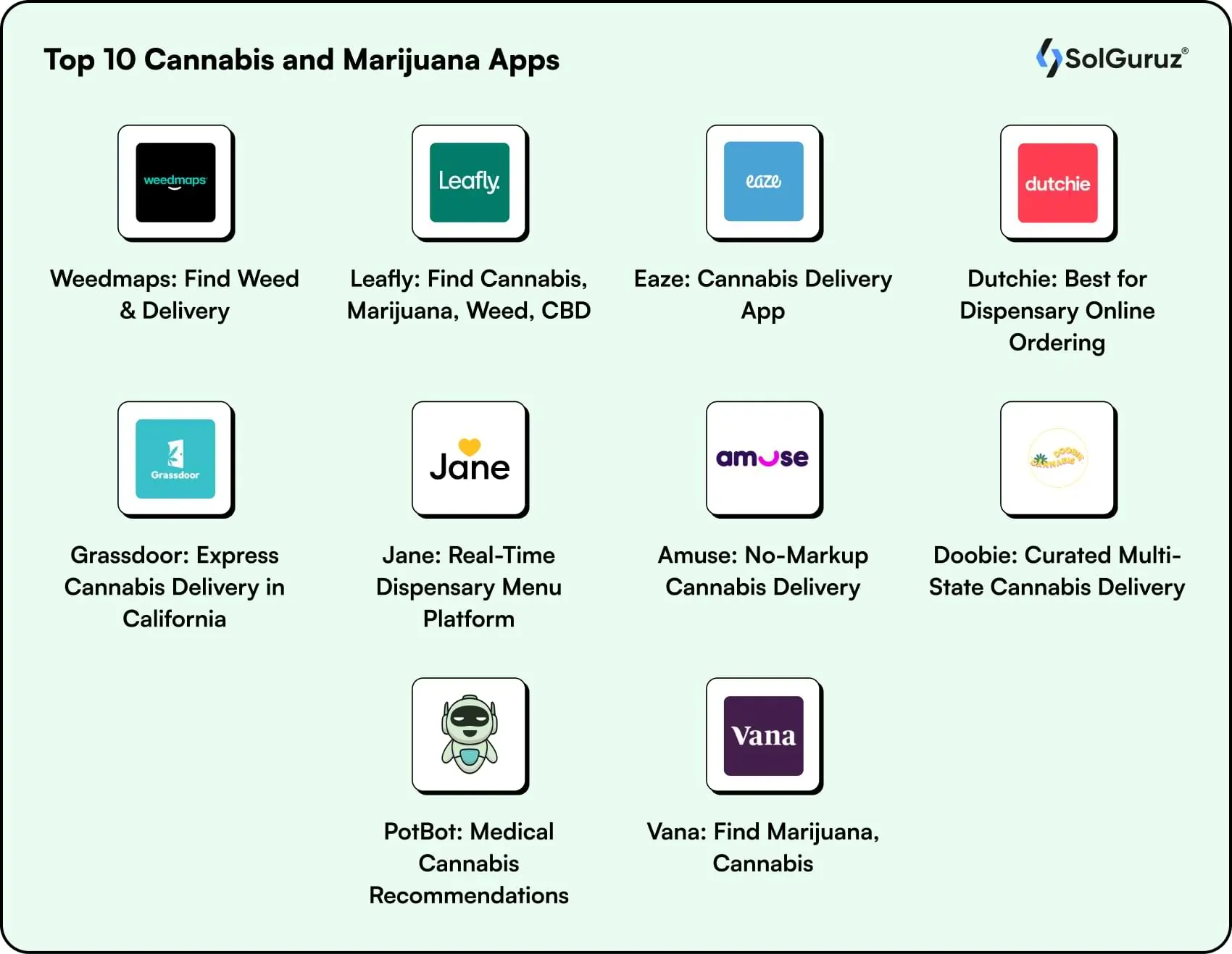 cannabis and marijuana app