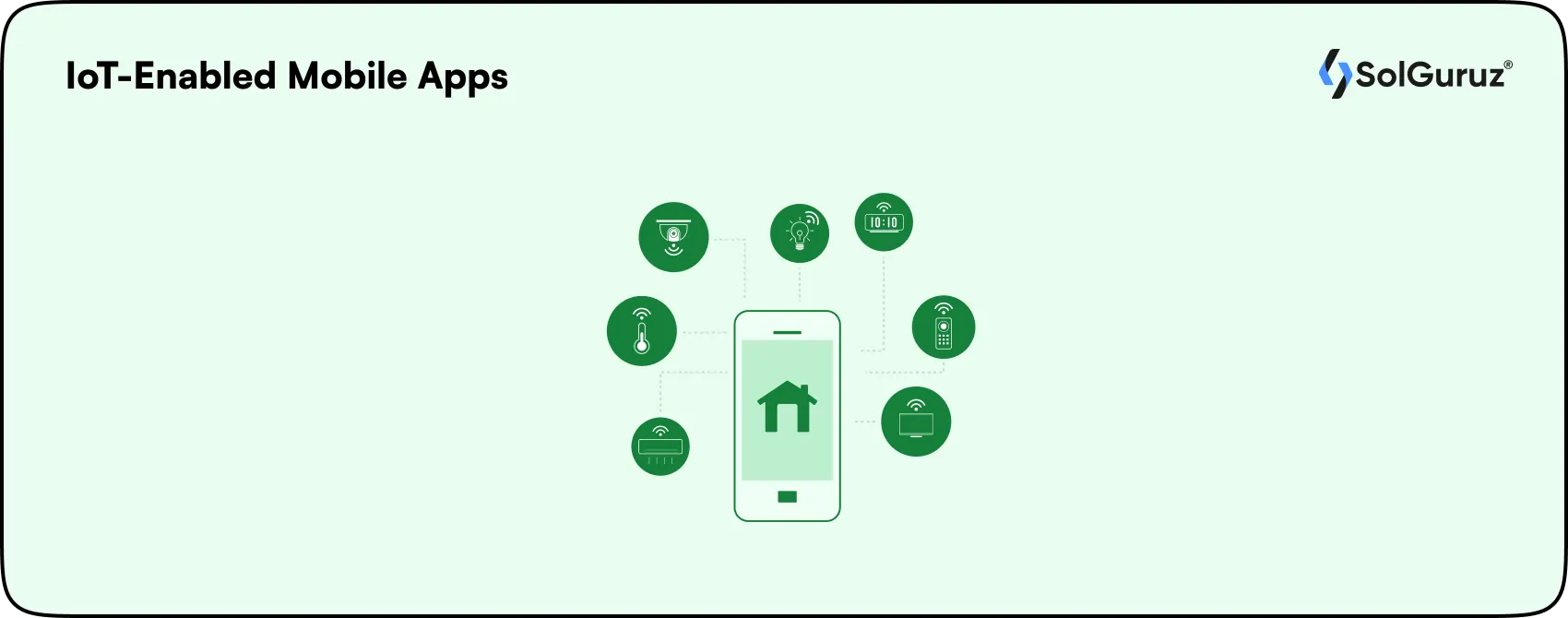 iot enabled mobile apps