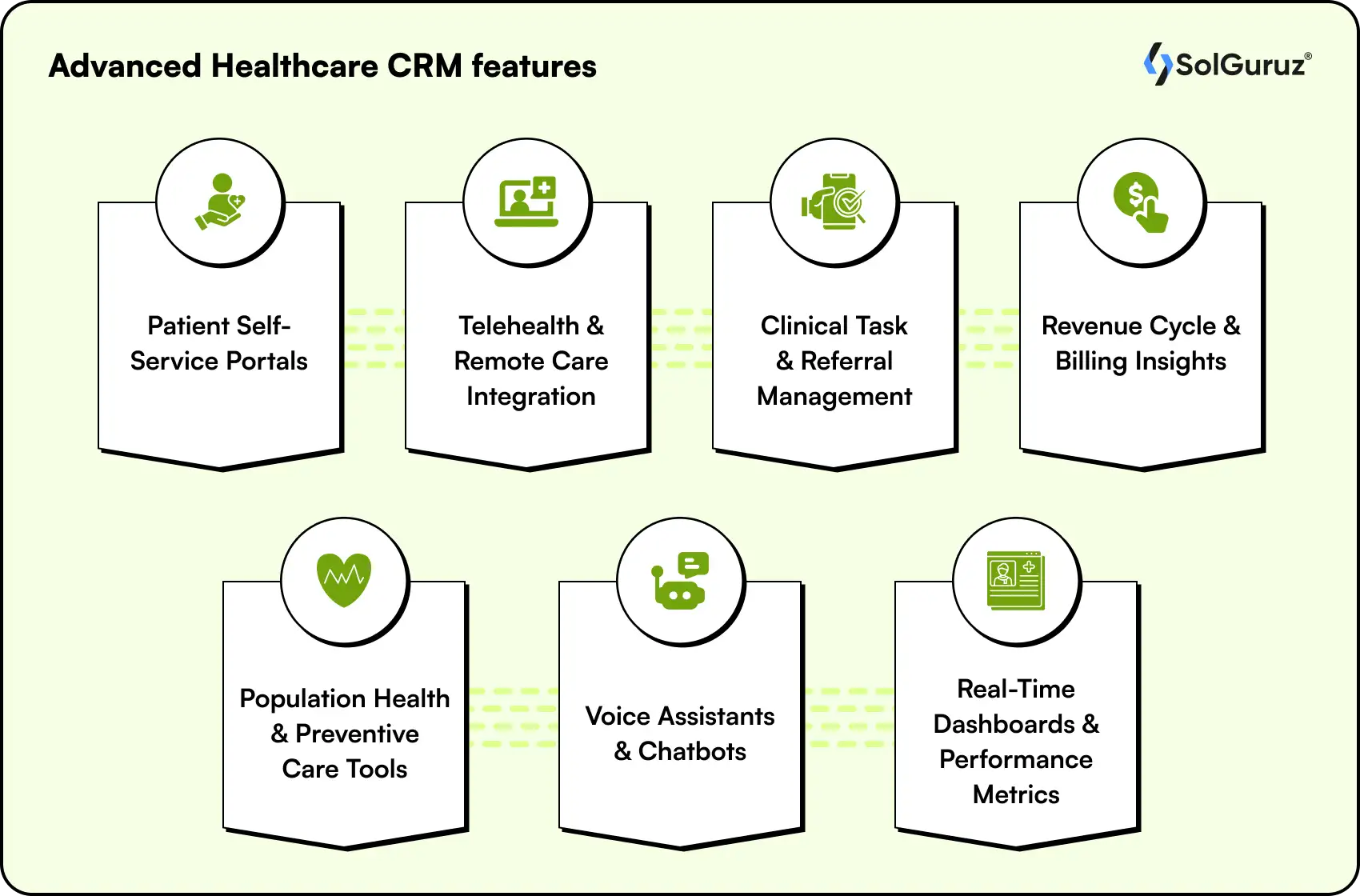 advanced healthcare crm features
