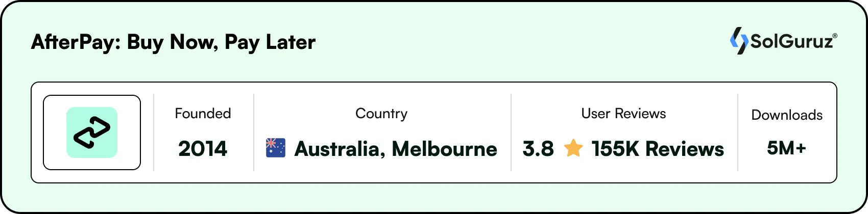 afterpay buy now pay later