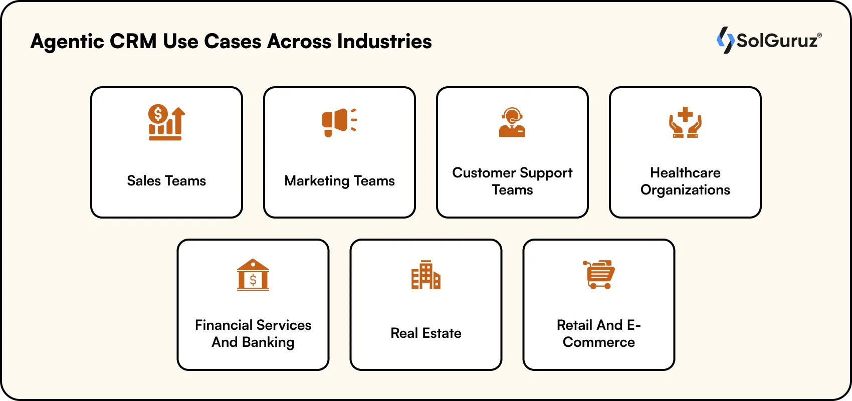 Agentic CRM Use Cases