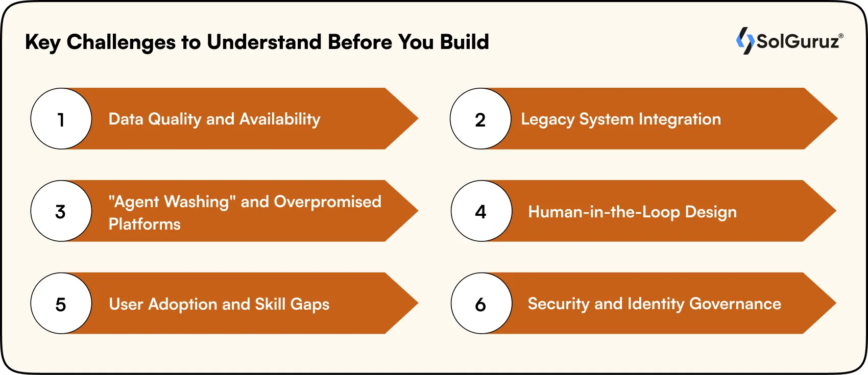 Key Challenges to Build CRM