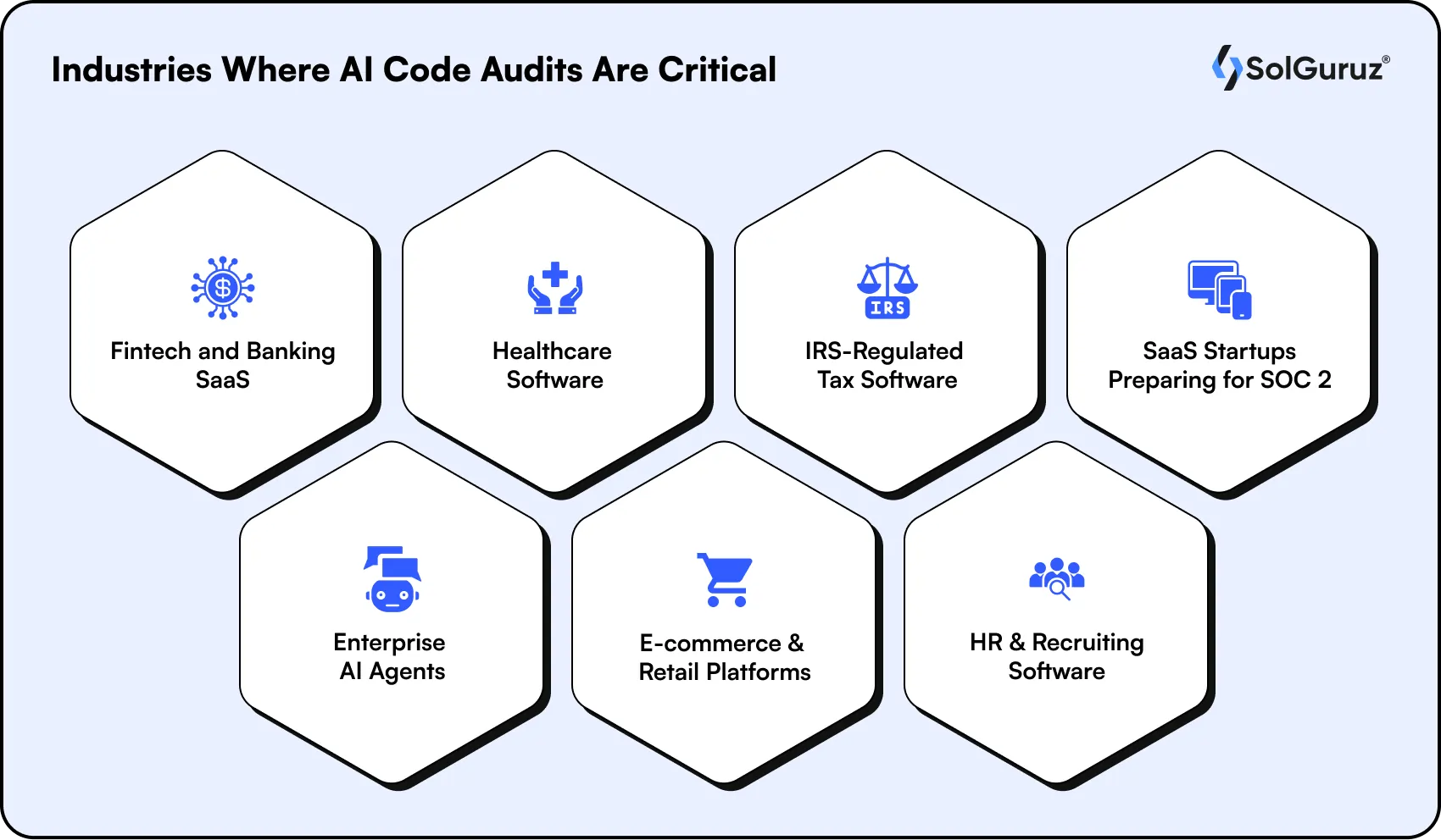 ai code audits are critical