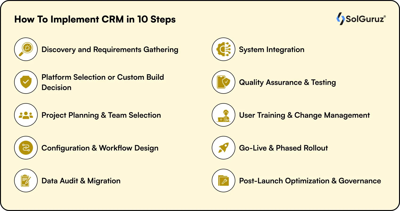 How To Implement CRM