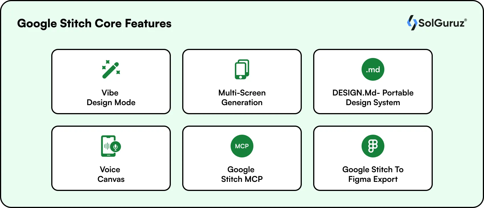 Google Stitch Core Features