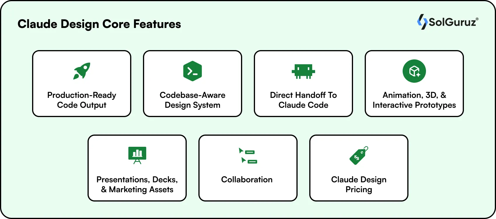 Claude Design Core Features