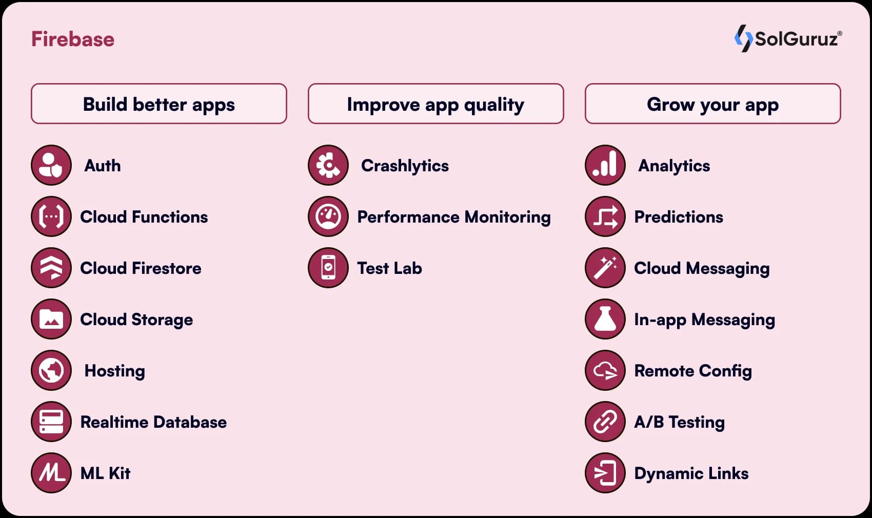 Firebase is one of the Web and Mobile app Analytics tool