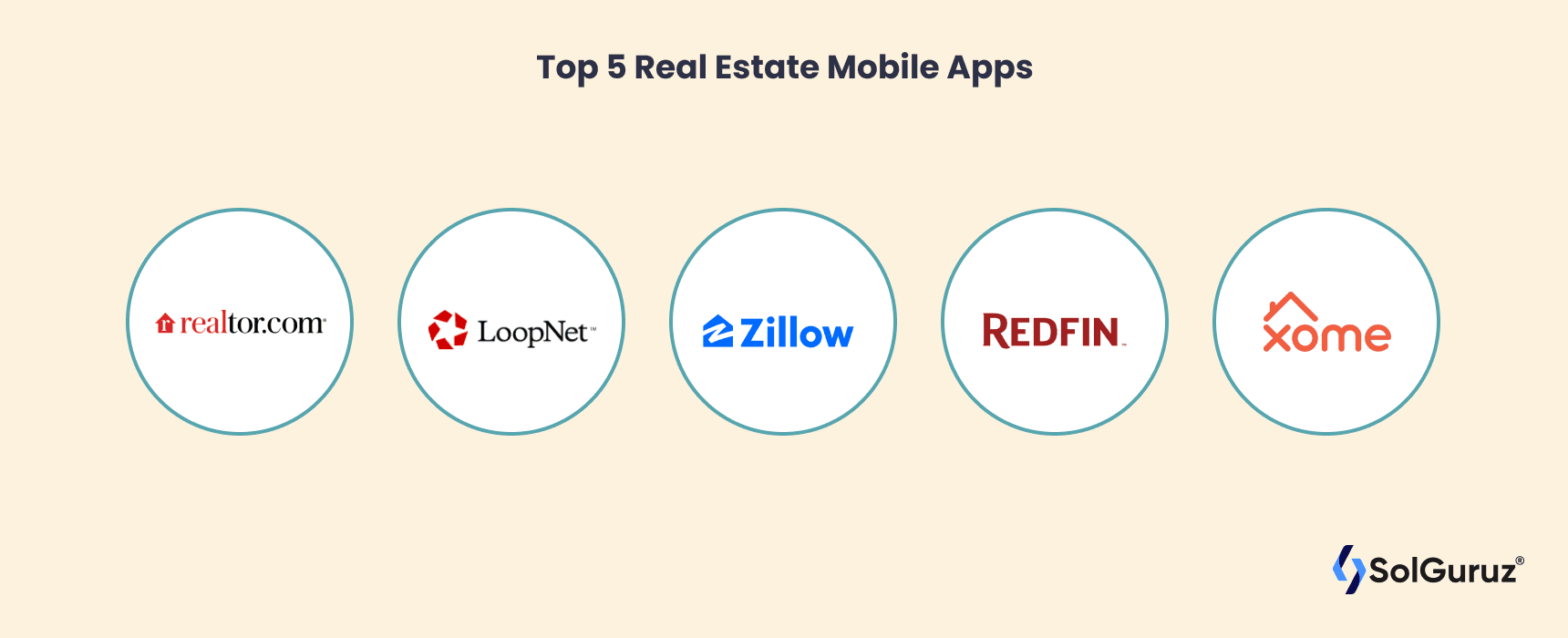 Top 5 Real Estate Mobile Apps