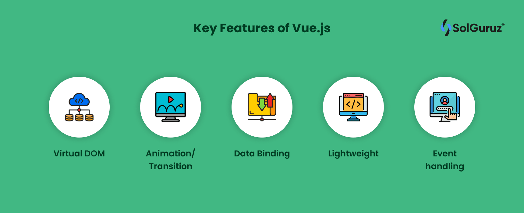 Key Features of VueJs