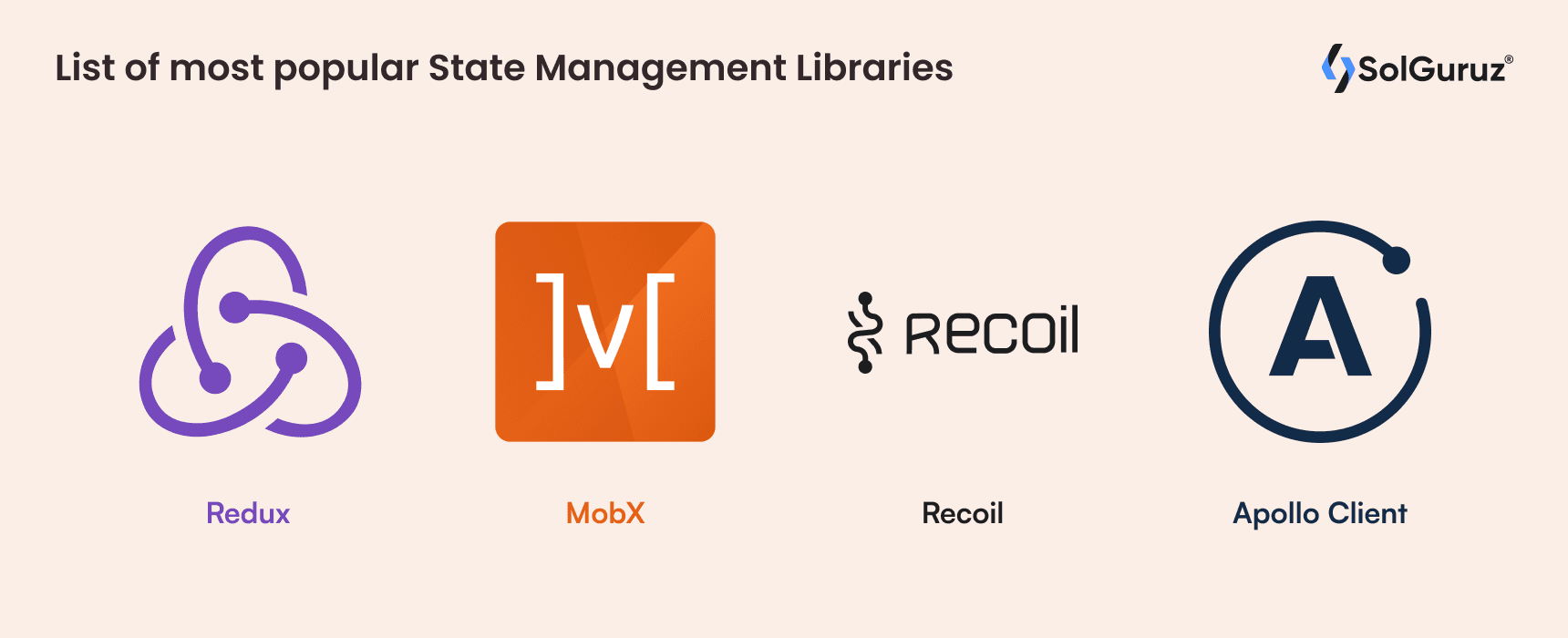 List of most popular State Management Libraries