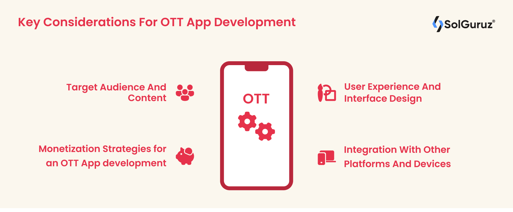 Key Considerations For OTT App Development