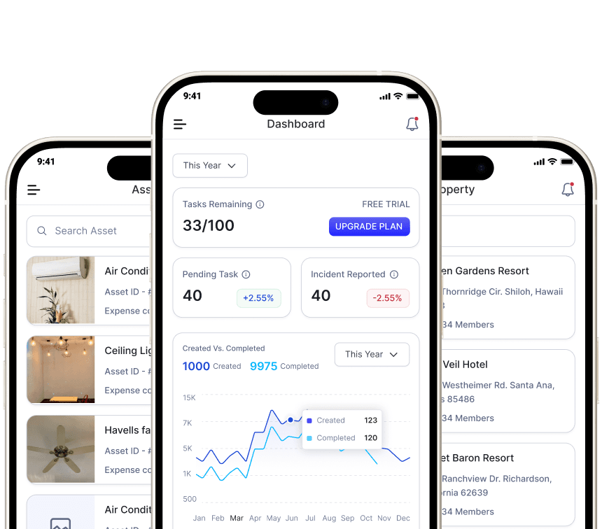 Mobile App Dashboard