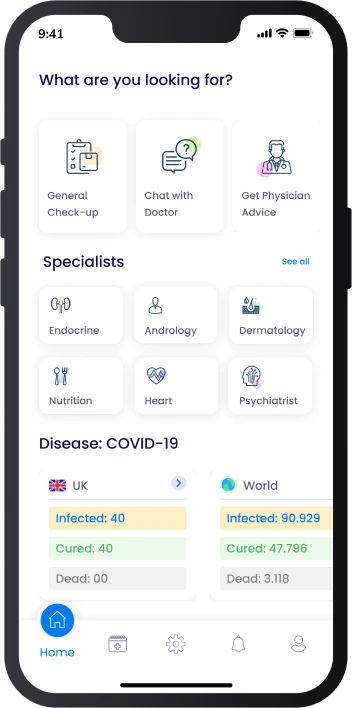 SolGuruz Telemedicine Patient App Solution Home Screen
