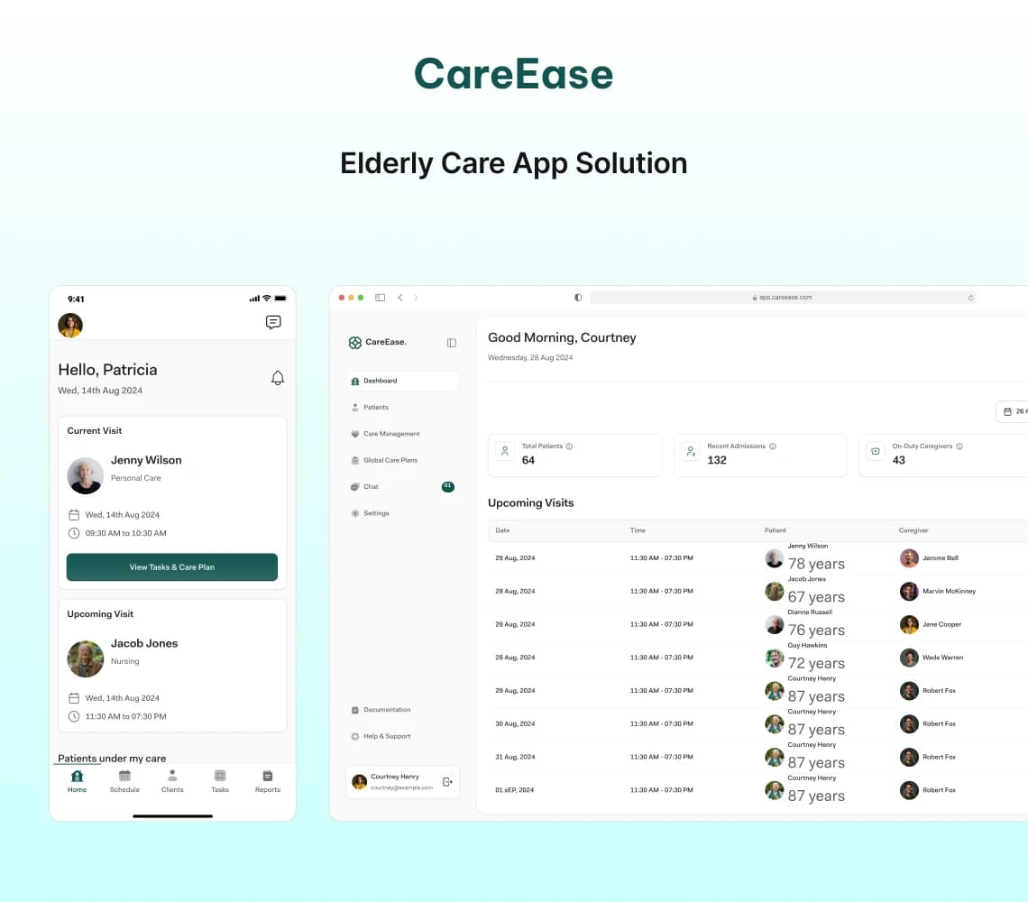 Elderly Care App Solution