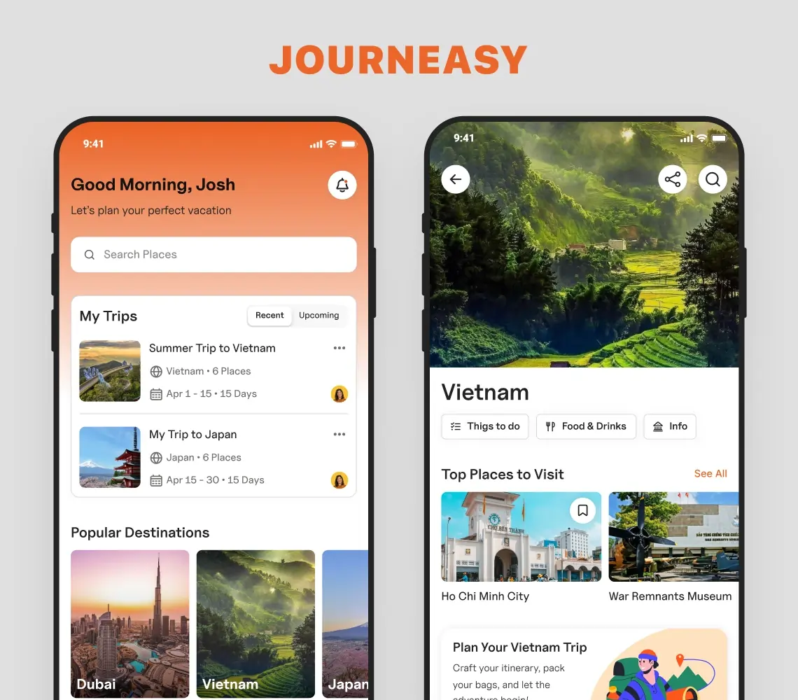 A Case Study of AI Trip Planner App - JournEasy