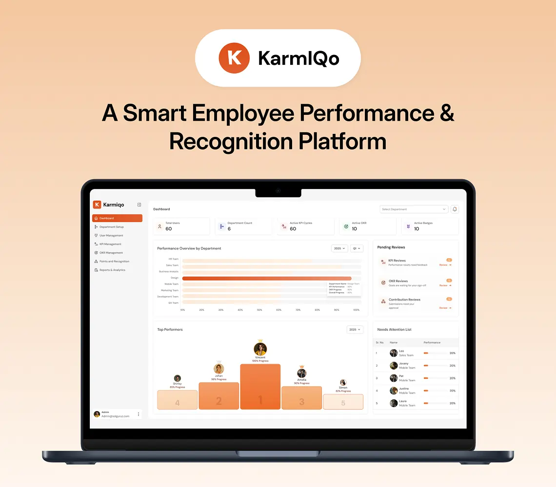 KarmIQo: A Smart Employee Performance & Recognition Platform Case Study