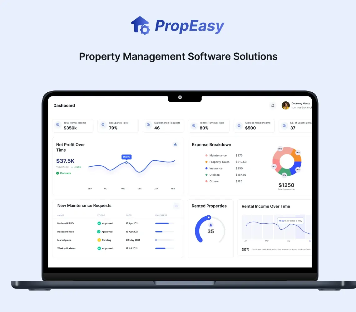Property Management Software Solutions