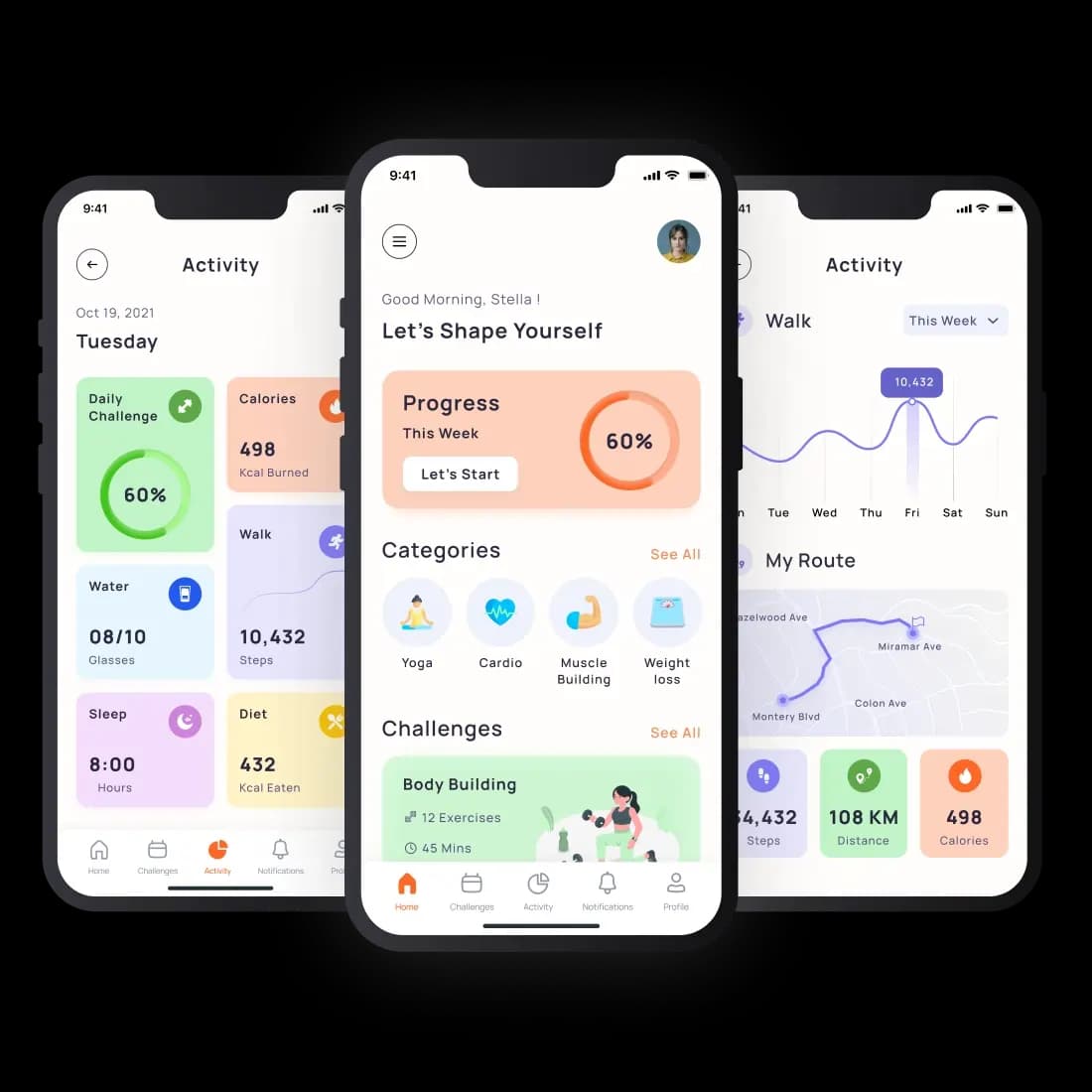 UI Designs and Prototyping
