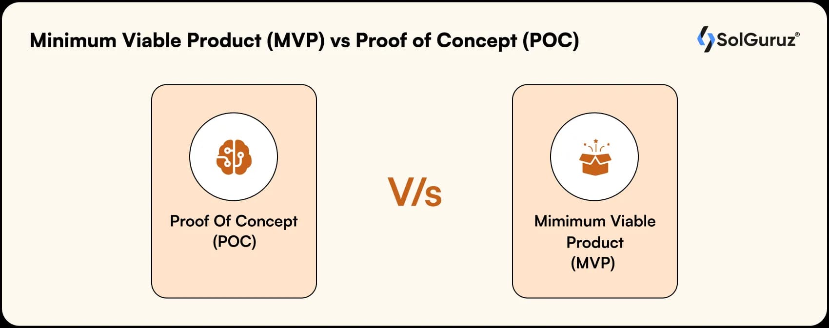 minimum viable product vs proof of concept