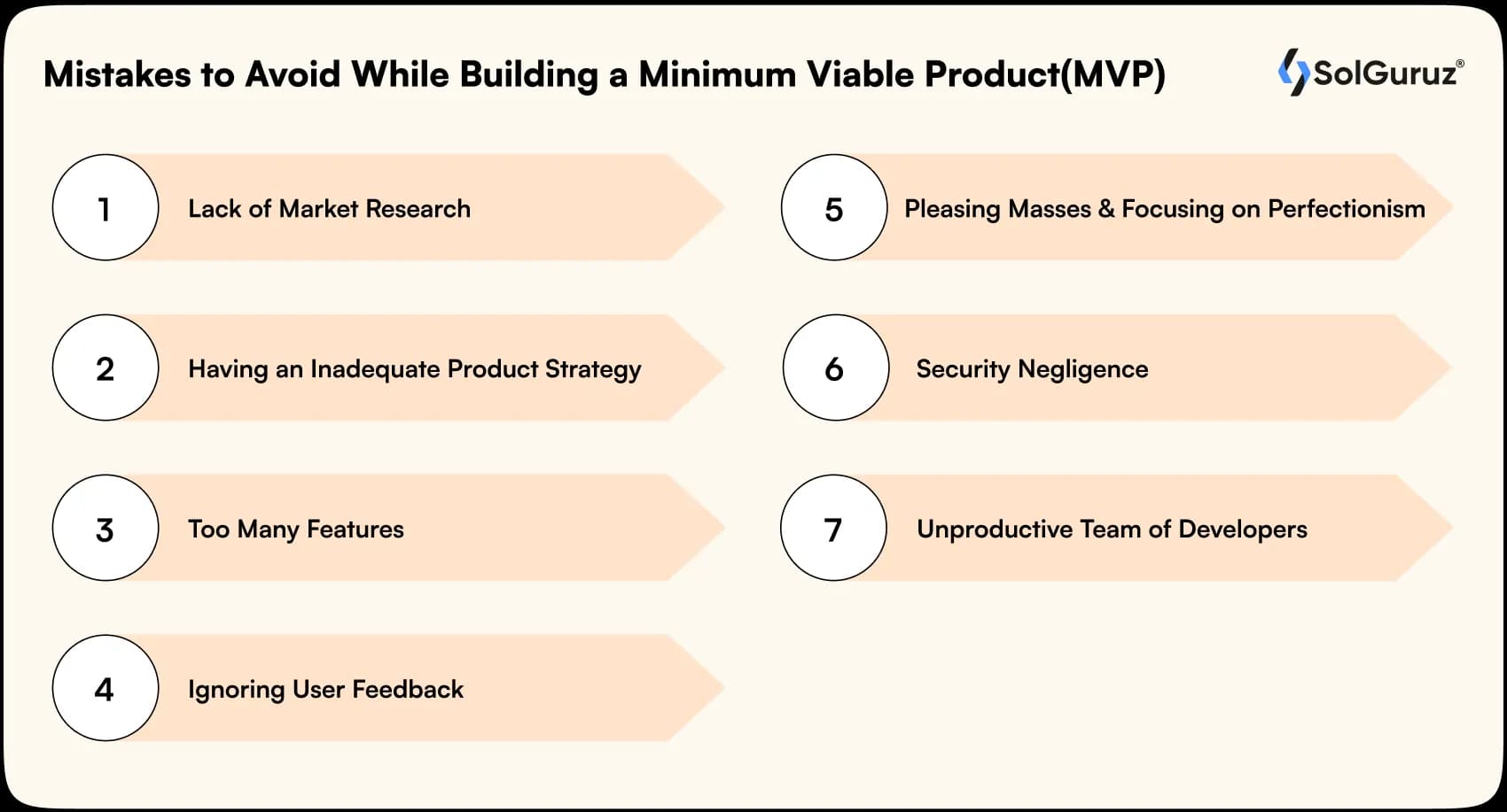 mistakes to avoid while building a minimum viable product