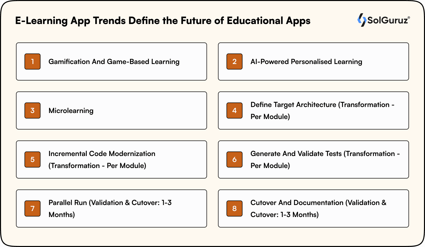 elearning app trends define the future of educational apps