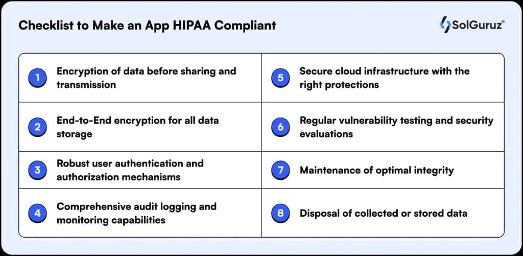 checklist to make an app hipaa compliant