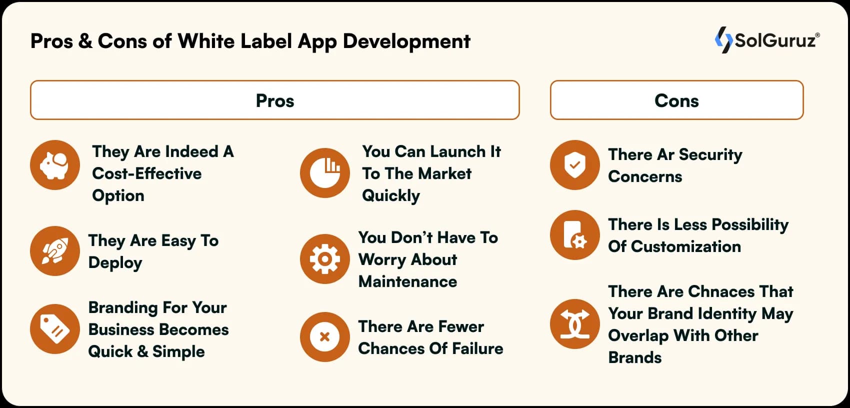 pros and cons of white label app development