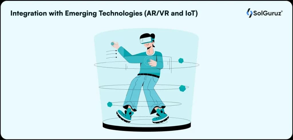 Integration with Emerging Technologies