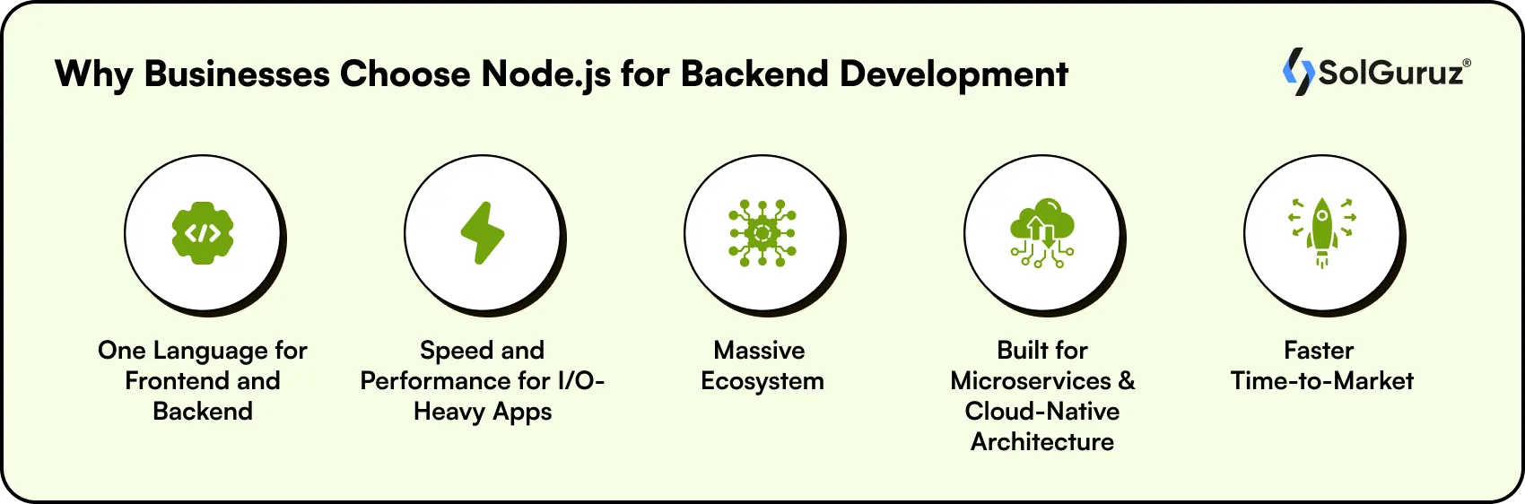 choose node js for backend development