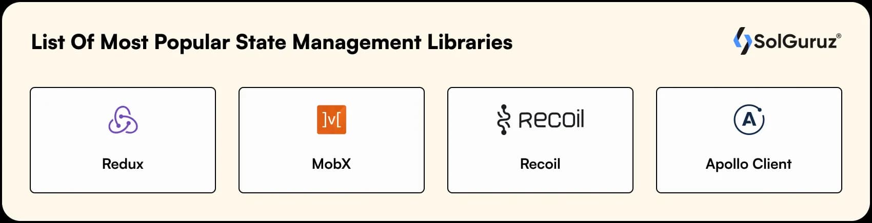 list of most popular state management libraries