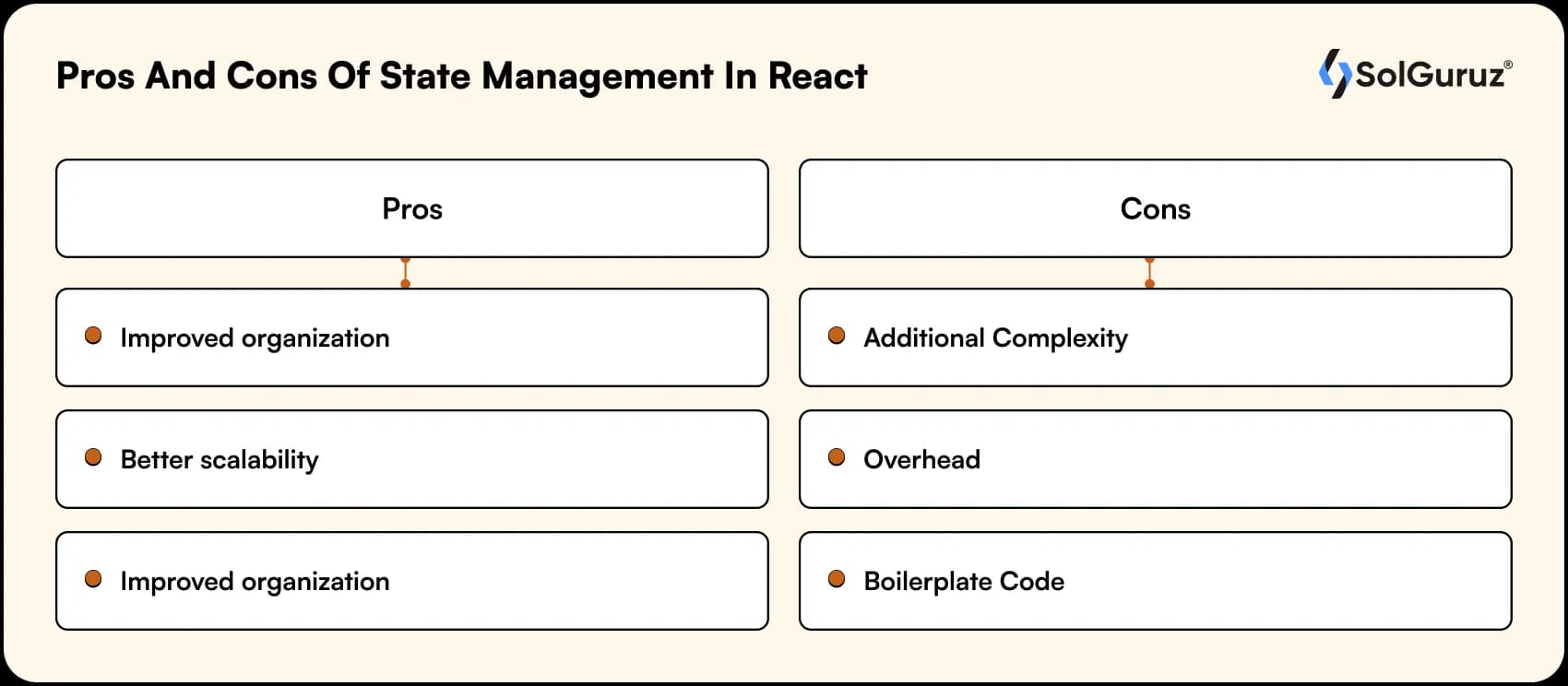 pros and cons of state management in react