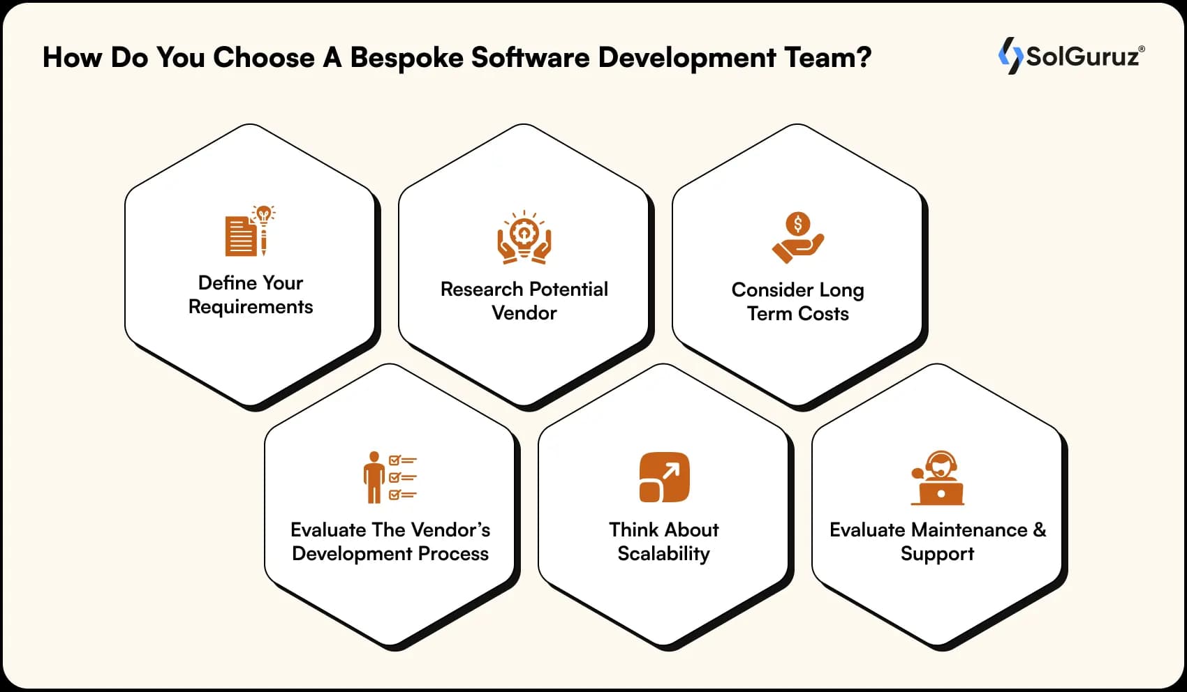 how do you choose a bespoke software development team