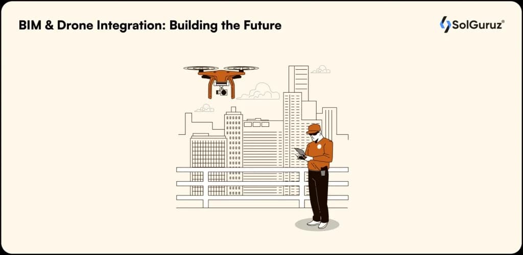building information modelling and drones integration