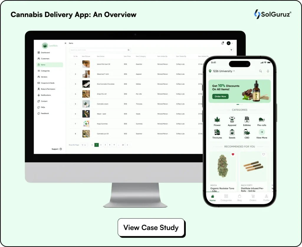 cannabis delivery app an overview