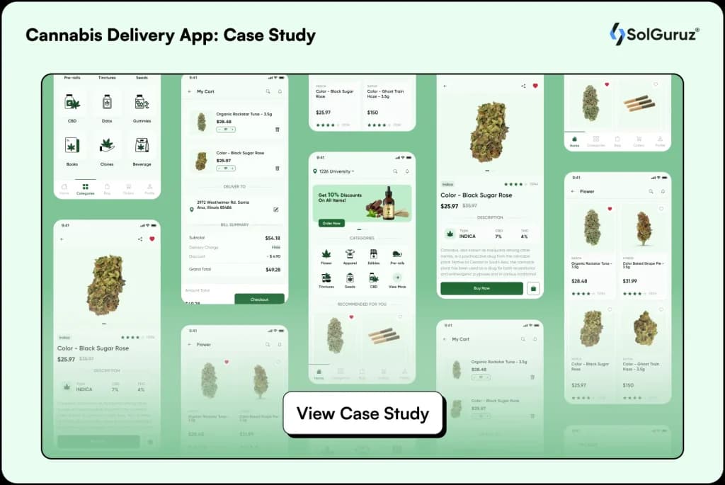 cannabis delivery app_ case study