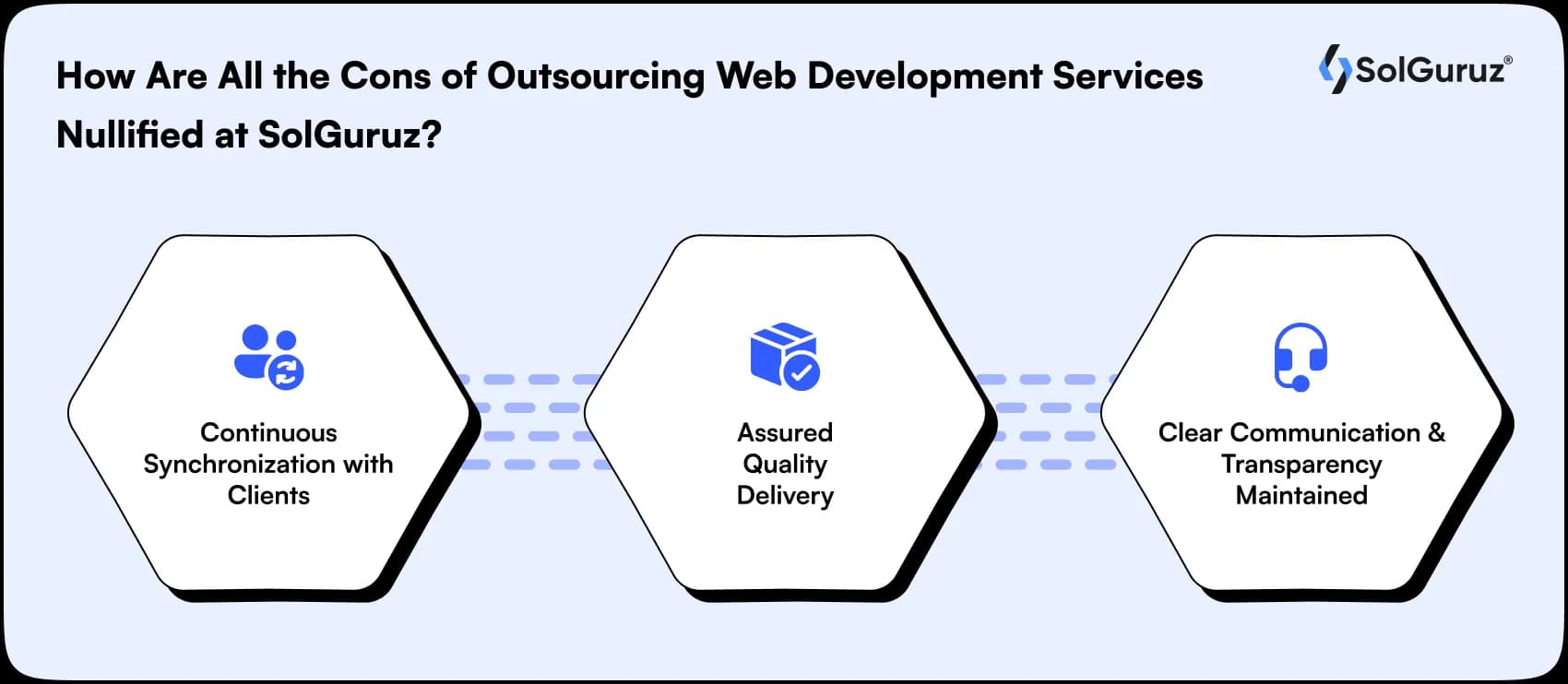 outsourcing web development services solguruz