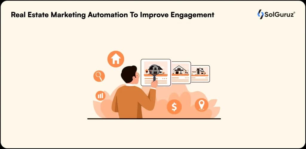 real estate marketing automation to improve engagement