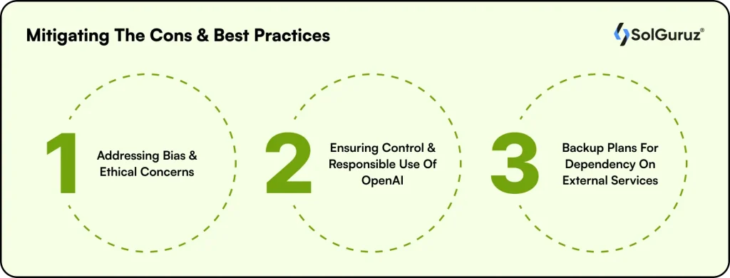 guidelines for responsible OpenAI integration in mobile apps covering ethics, output control, and service backup plans