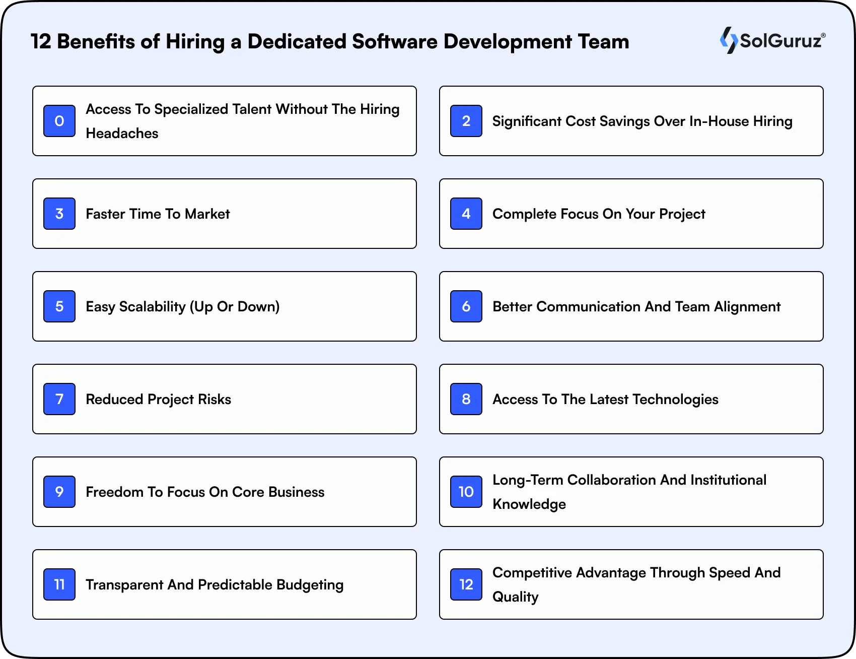 hiring a dedicated software development team
