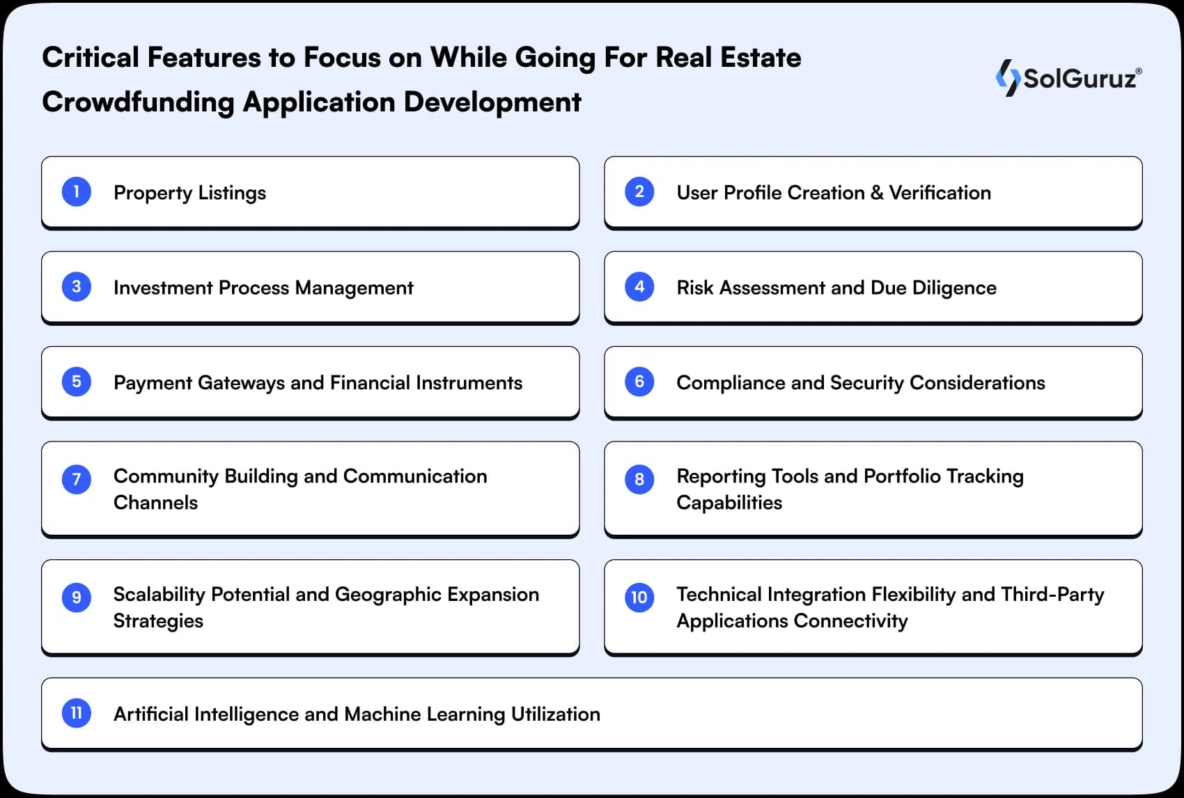 critical features to focus on while going for real estate crowdfunding application development