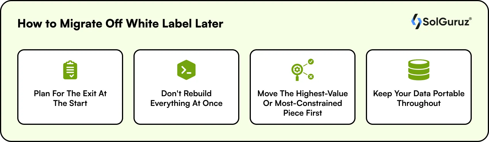 how to migrate off white label later