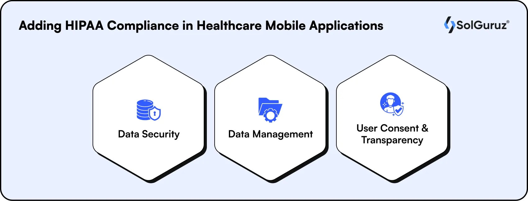 adding hipaa compliance in healthcare mobile applications