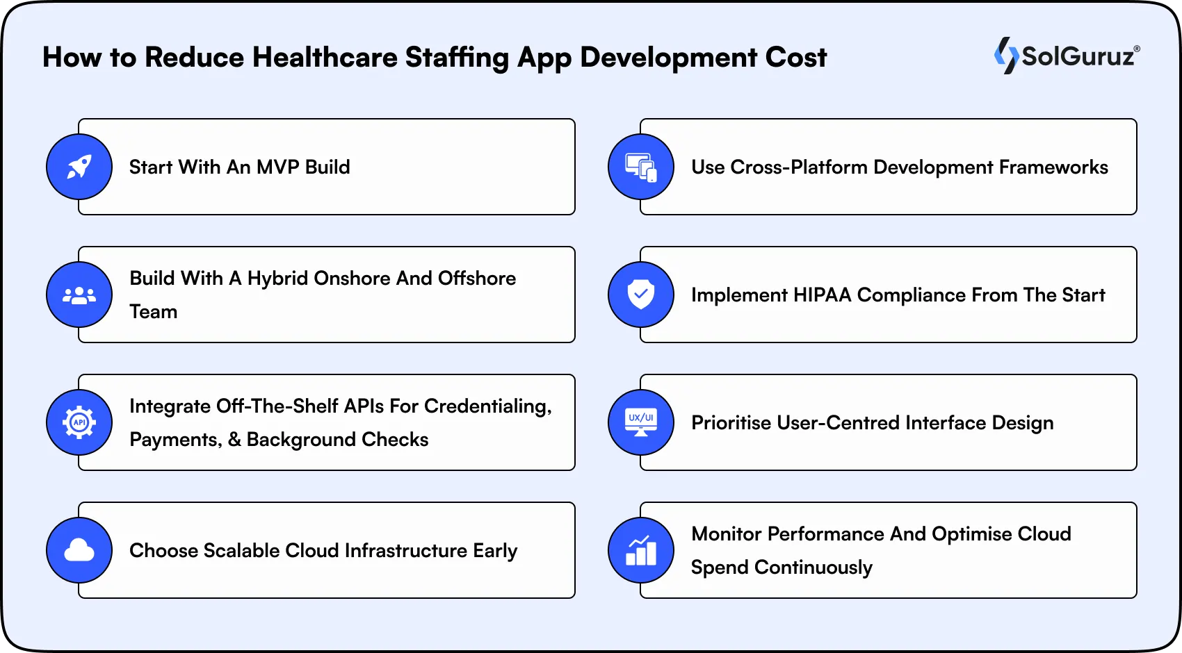 reduce healthcare staffing app development cost