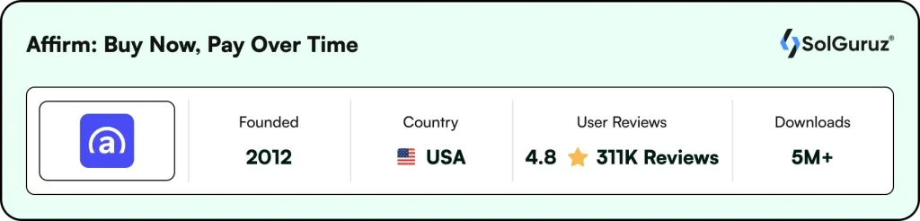 Affirm Buy Now Pay Later App