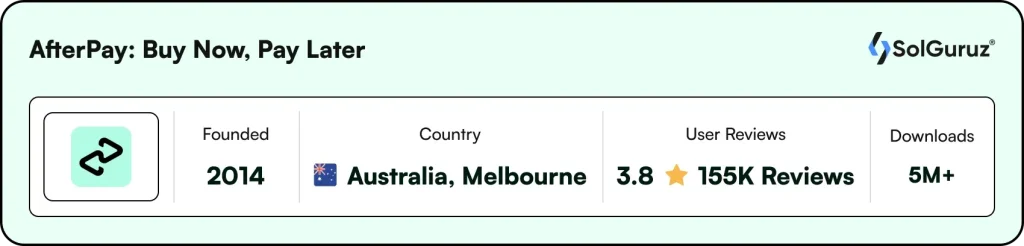 Afterpay Buy Now Pay Later App