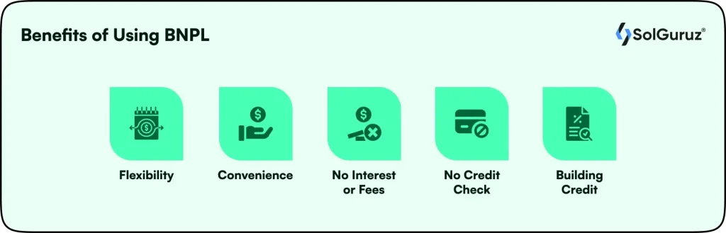 Benefits of Using BNPL